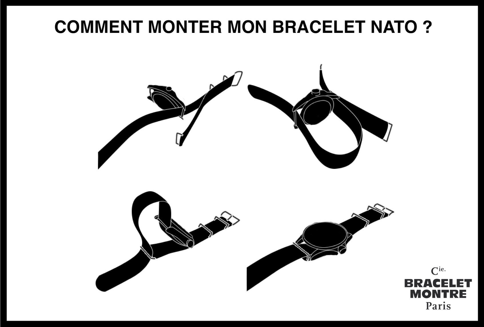 Tutoriel montage bracelet NATO : comment monter son bracelet NATO nylon ?