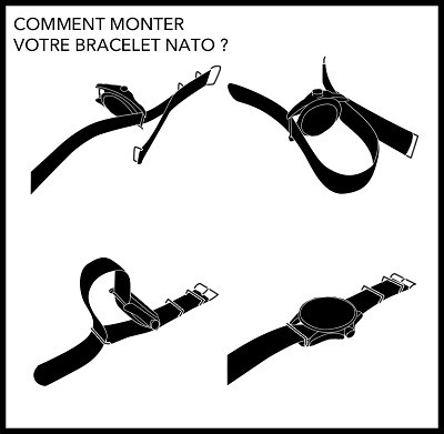 Tutoriel montage bracelet NATO : comment monter son bracelet NATO nylon ?