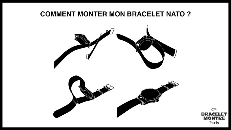 Vidéo Tuto : Comment monter son bracelet NATO ?