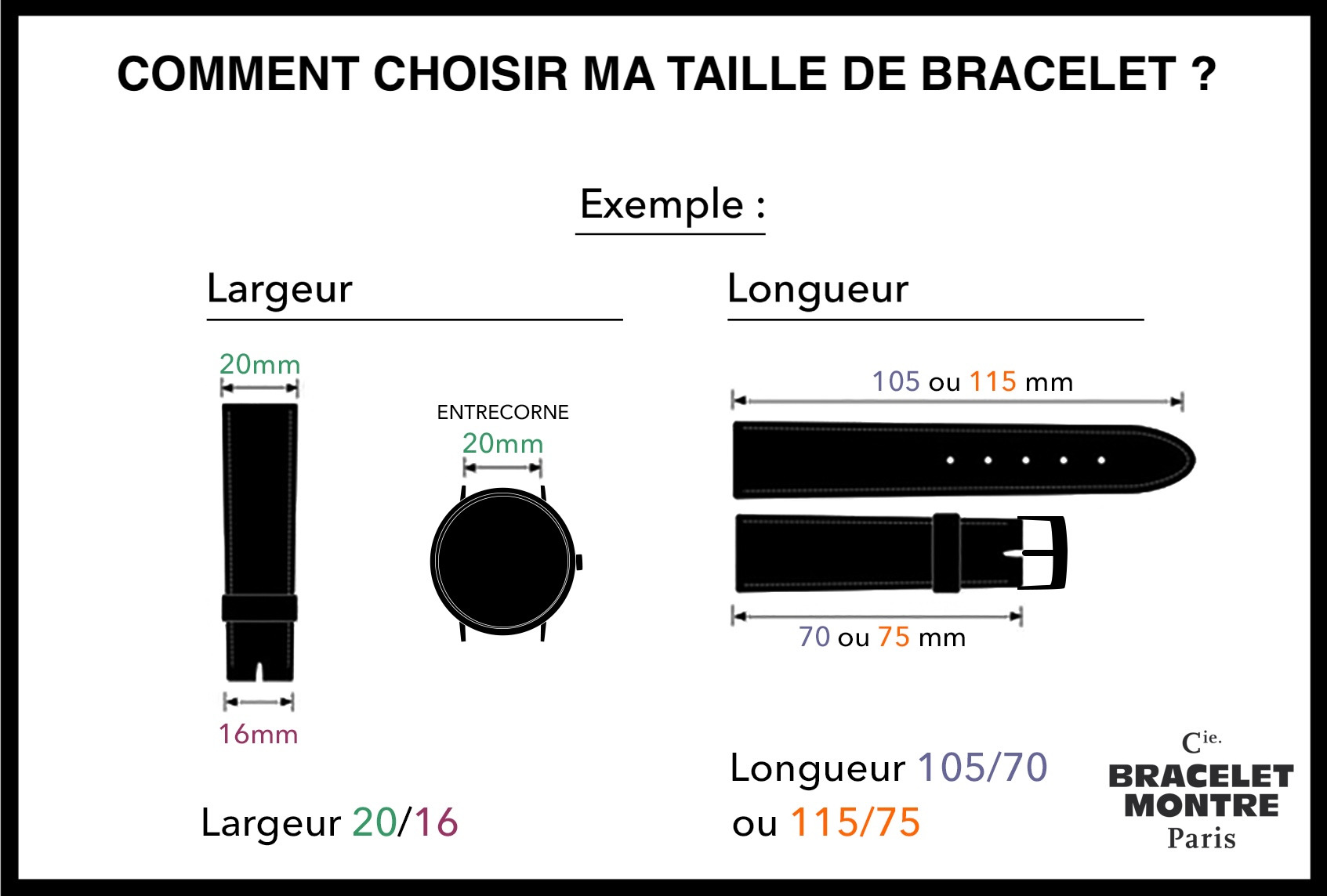 Comment choisir la taille de votre bracelet ?